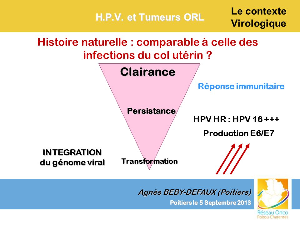 Le contexte virologique ppt télécharger